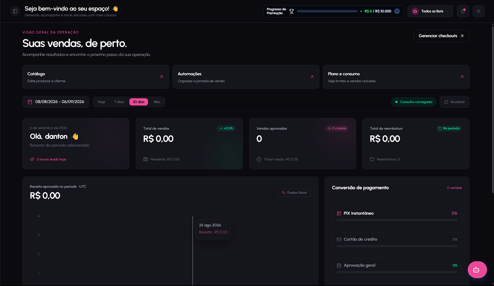 CloudBot Interface